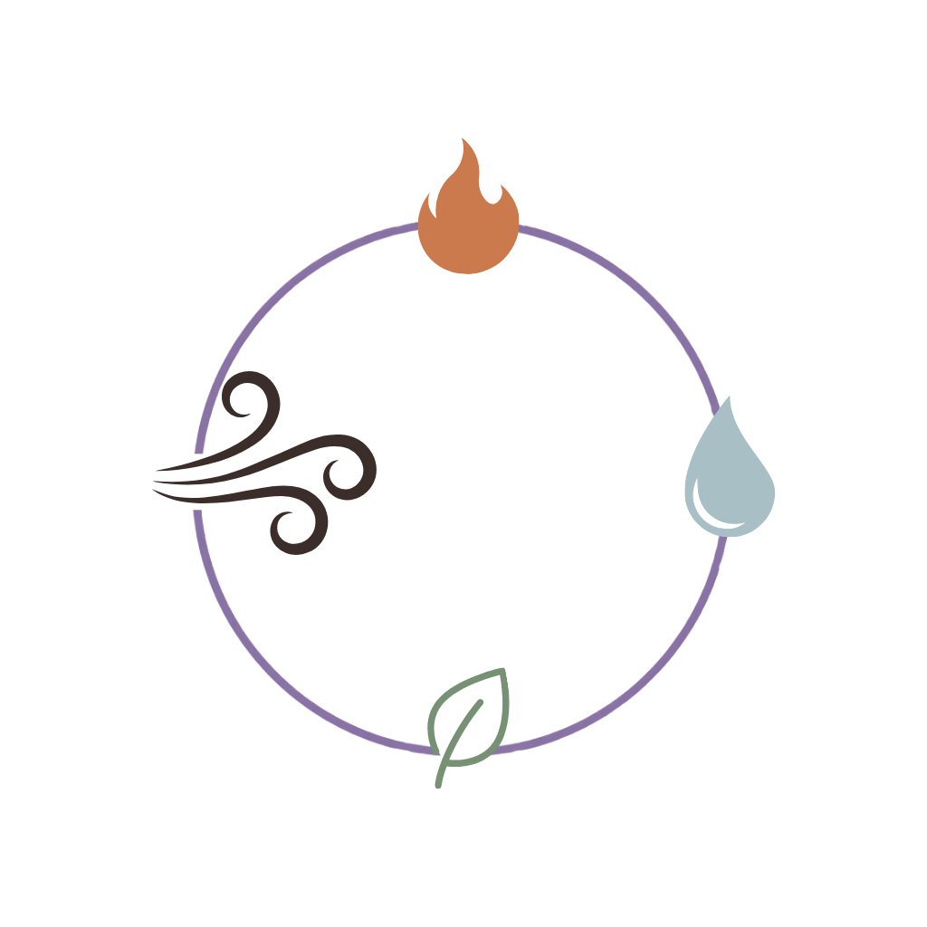 Logo Refúgio dos 4 Elementos